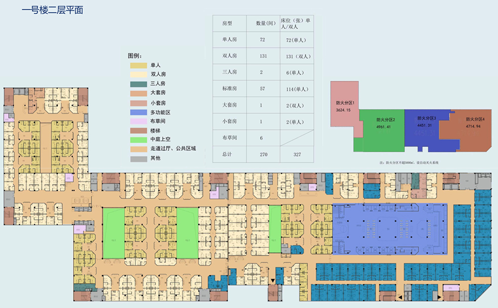 敬老院裝修及老年療養院設計概要說明